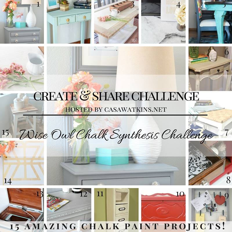 A beautiful round up of Chalk Painted Projects!