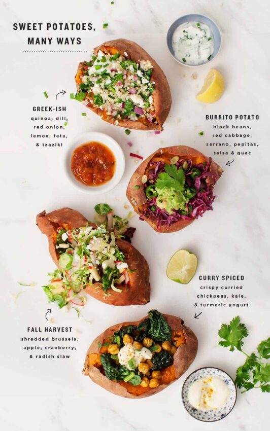 Baked Sweet Potato